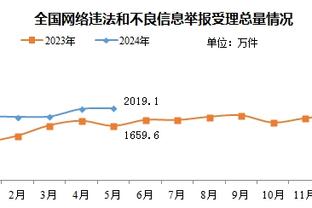 卡洛斯：球到底线只能传中？哥不同意！